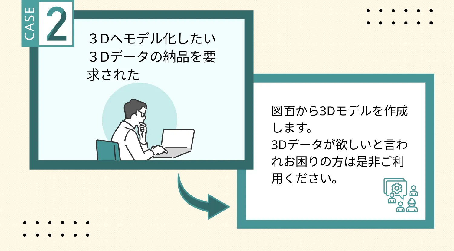 ３Dへモデル化したい３Dデータの納品を要求された 図面から3Dモデルを作成します。
3Dデータが欲しいと言われお困りの方は是非ご利用ください。