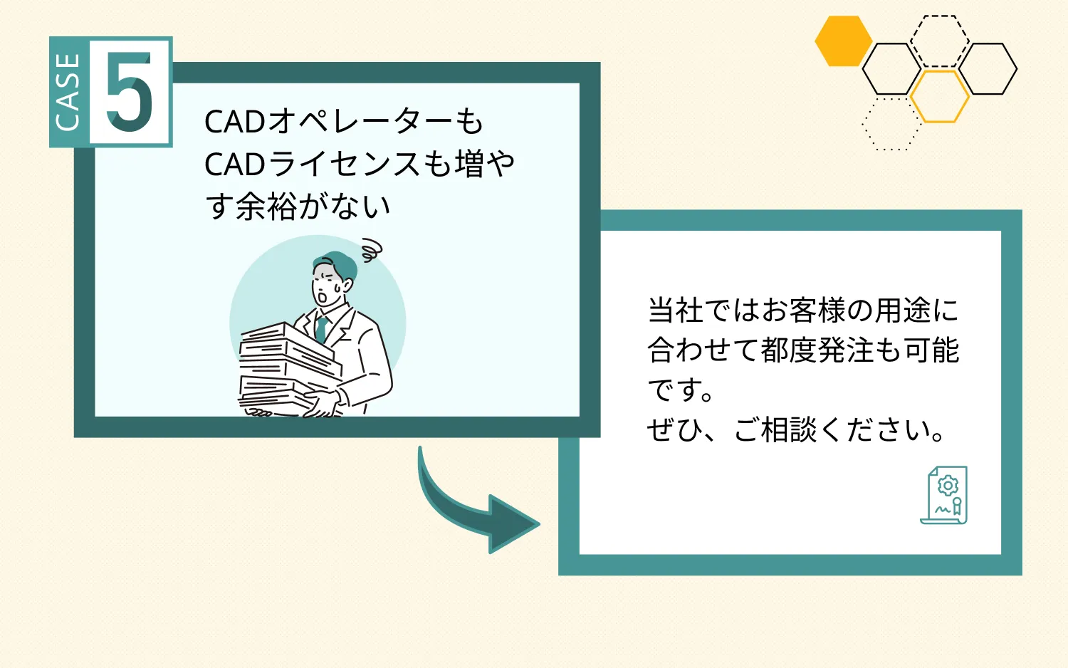 CADオペレーターもCADライセンスも増やす余裕がない 当社ではお客様の用途に合わせて都度発注も可能です。
ぜひ、ご相談ください。