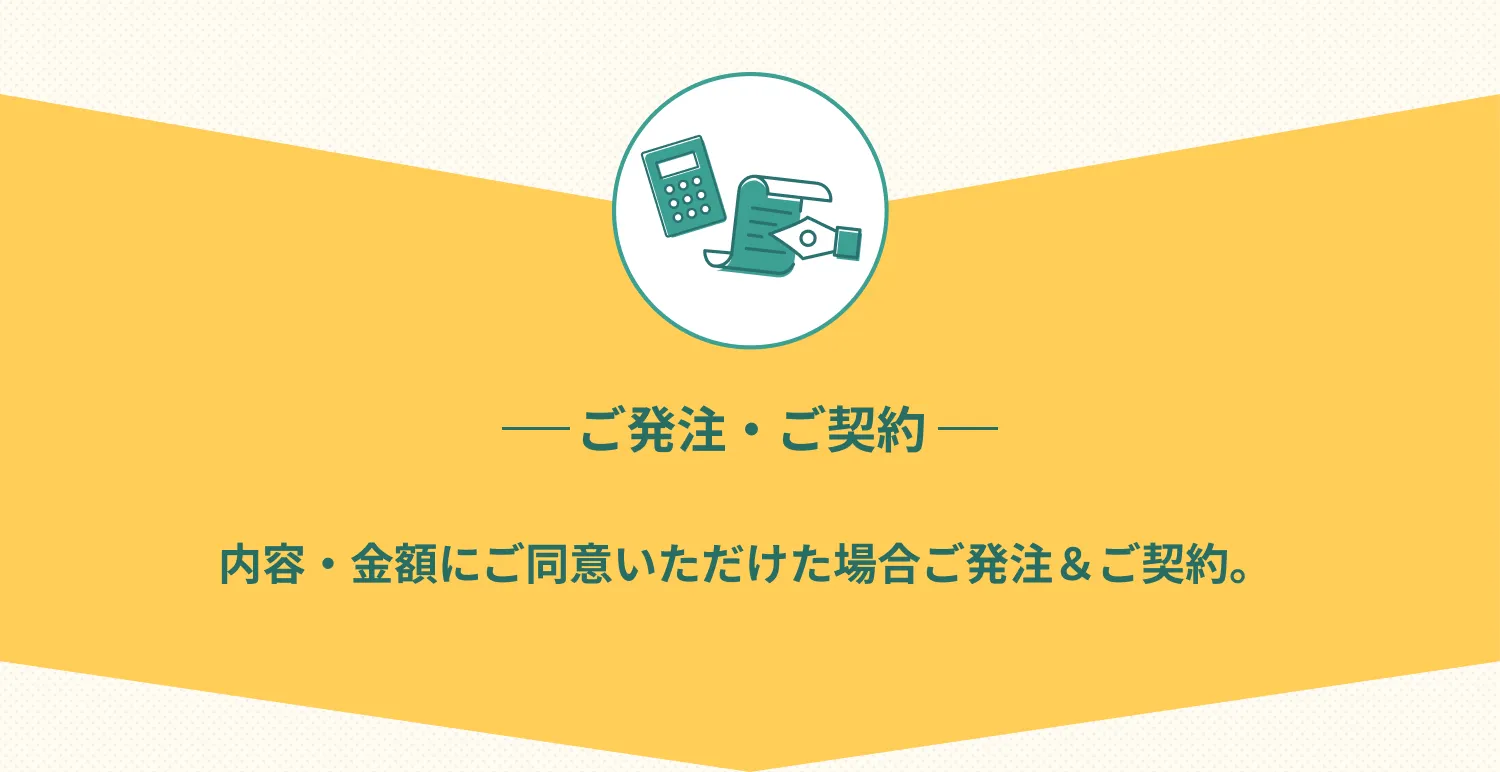 ご発注・ご契約　内容・金額にご同意いただけた場合ご発注＆ご契約。